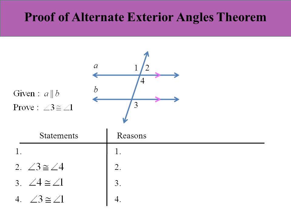 Pythagorean Right-Angled Triangles